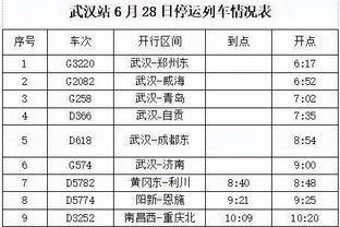 记者：国米管理层即将得知1月份最低预算，并做出相应安排